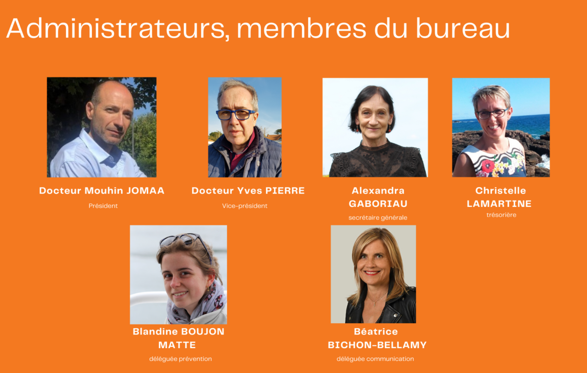 Membres du bureau du conseil d'administration 2021